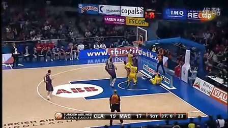 筹码底池比 筹码底池比