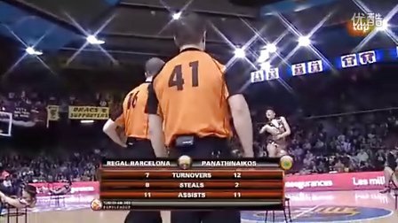 用少量反常 用少量反常