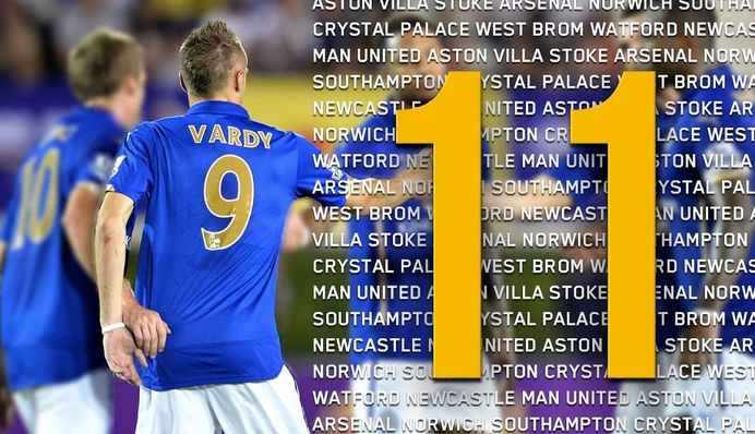 触发后自动 触发后自动